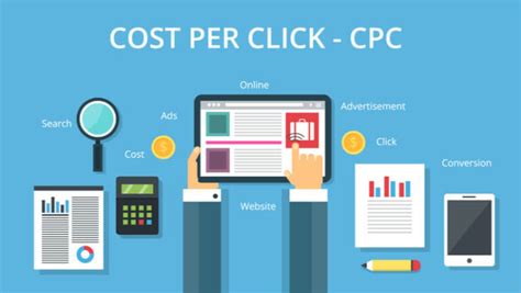 Cost Per Click (CPC) in digital marketing .
